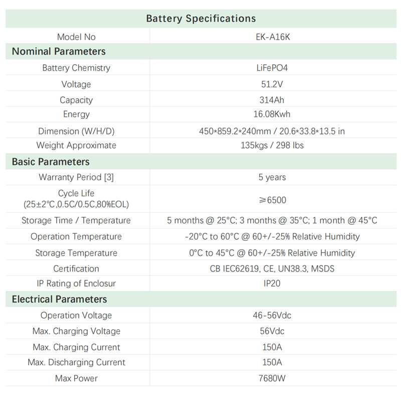 data sheet.jpg